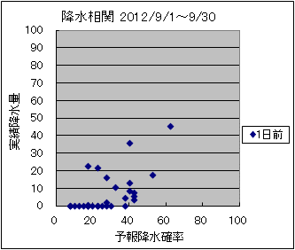 �~�����ց@�O��