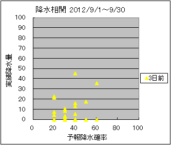 �~�����ց@�R���O