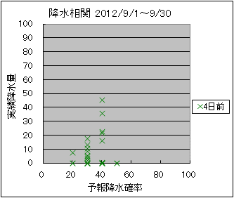 �~�����ց@�S���O