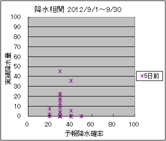 �~�����ց@�T���O