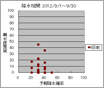 �~�����ց@�U���O