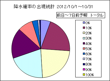 �~���m���o�����v�@����