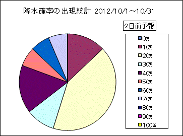 �~���m���o�����v�@�Q���O