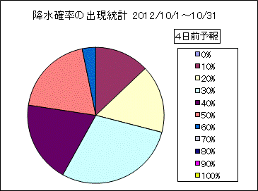 �~���m���o�����v�@�S���O