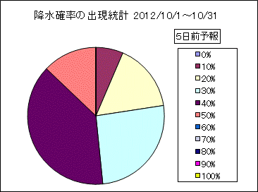 �~���m���o�����v�@�T���O