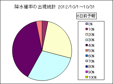 �~���m���o�����v�@�U���O