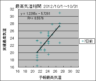 �ō��C�����ց@�V���O