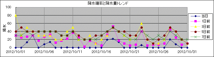 �~���m�����~���ʃg�����h