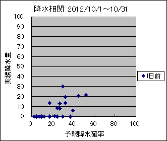 �~�����ց@�O��