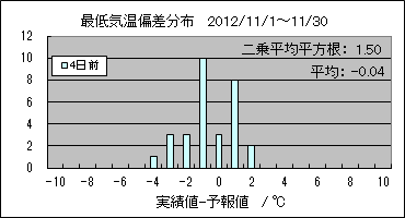 �Œ�C���΍��@�S���O