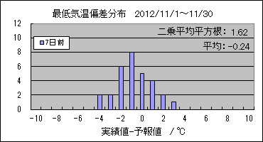 �Œ�C���΍��@�V���O