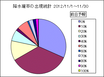 �~���m���o�����v�@�O��