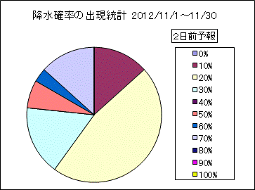 �~���m���o�����v�@�Q���O