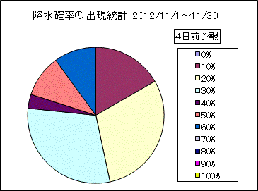 �~���m���o�����v�@�S���O