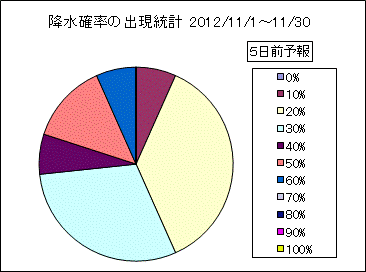 �~���m���o�����v�@�T���O