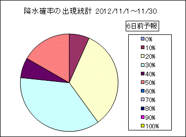 �~���m���o�����v�@�U���O