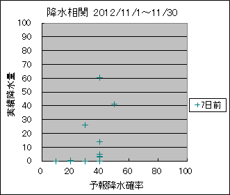 �~�����ց@�V���O