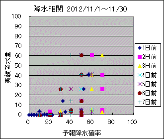 �~�����ց@All