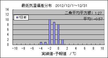 �Œ�C���΍��@�V���O