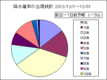 �~���m���o�����v�@����