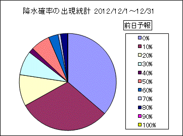 �~���m���o�����v�@�O��
