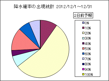 �~���m���o�����v�@�Q���O