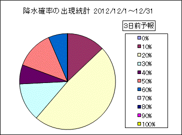�~���m���o�����v�@�R���O