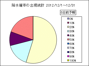 �~���m���o�����v�@�T���O