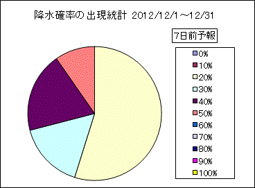 �~���m���o�����v�@�V���O