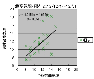 �ō��C�����ց@�S���O