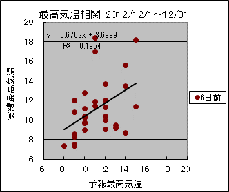 �ō��C�����ց@�U���O