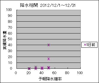 �~�����ց@�T���O