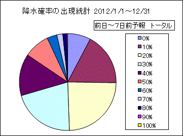 �~���m���o�����v�@����