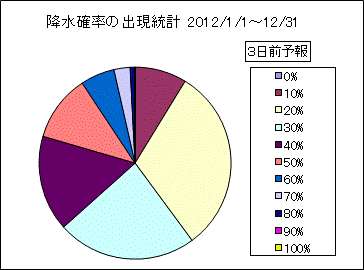 �~���m���o�����v�@�R���O