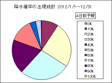 �~���m���o�����v�@�S���O