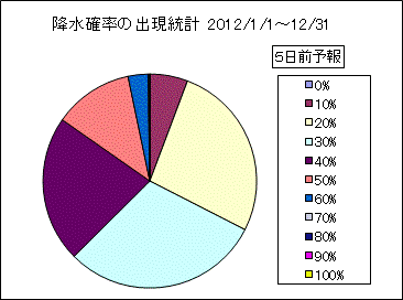 �~���m���o�����v�@�T���O
