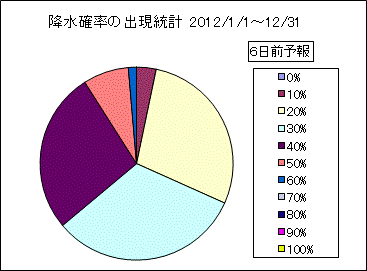 �~���m���o�����v�@�U���O
