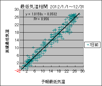 �Œ�C�����ց@�V���O