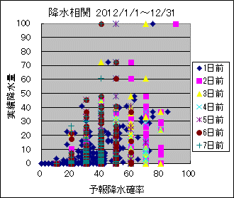 �~�����ց@All