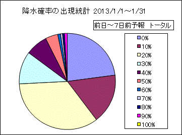 �~���m���o�����v�@����