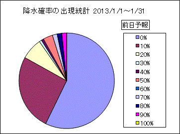 �~���m���o�����v�@�O��