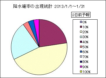 �~���m���o�����v�@�Q���O