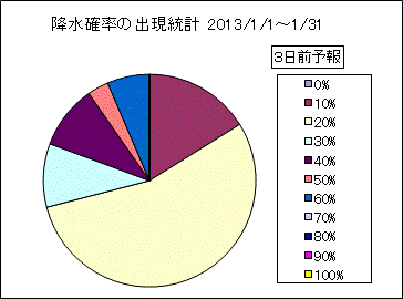 �~���m���o�����v�@�R���O