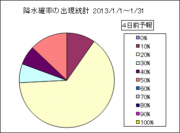 �~���m���o�����v�@�S���O