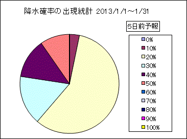 �~���m���o�����v�@�T���O