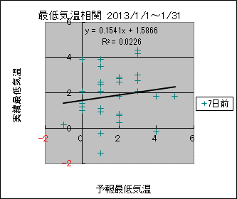 �Œ�C�����ց@�V���O