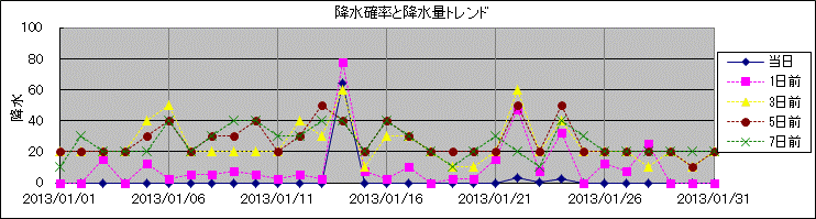 �~���m�����~���ʃg�����h