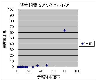 �~�����ց@�O��