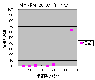 �~�����ց@�Q���O