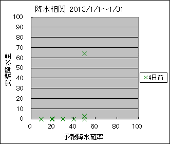 �~�����ց@�S���O